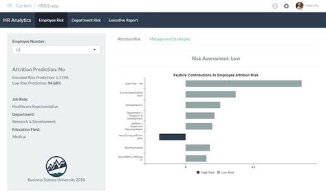 Ethereum: Algorithmic trading python library?
